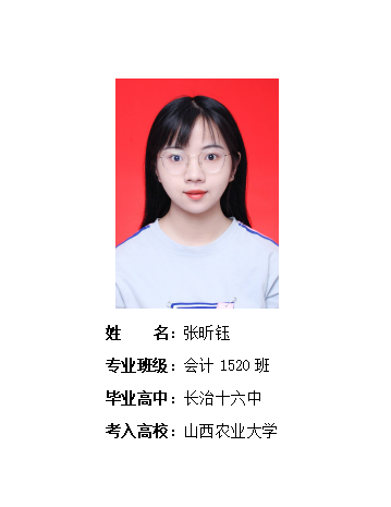 我校2019年考研形势喜人 261名同学被高校录取