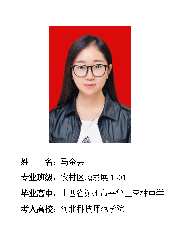 我校2019年考研形势喜人 261名同学被高校录取