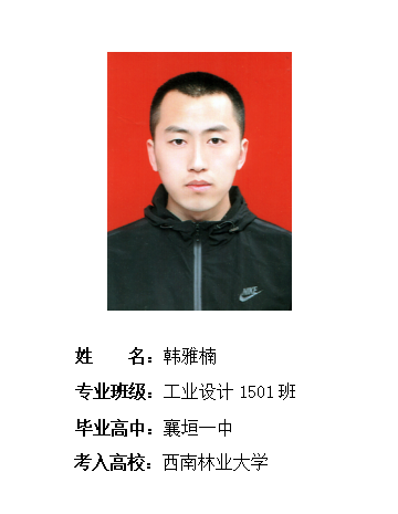 我校2019年考研形势喜人 261名同学被高校录取