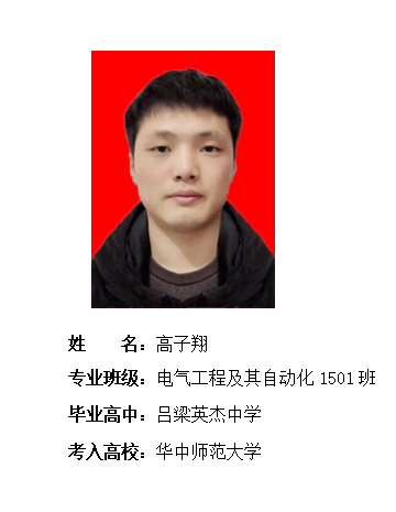 我校2019年考研形势喜人 261名同学被高校录取