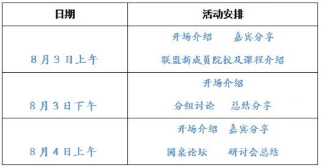 我校通识团队应邀发声2022高校跨学科社会创新课程联盟启动大会