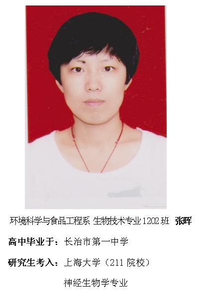热烈祝贺我院2016届毕业生考研录取率再创新高315位学子考取硕士研究生