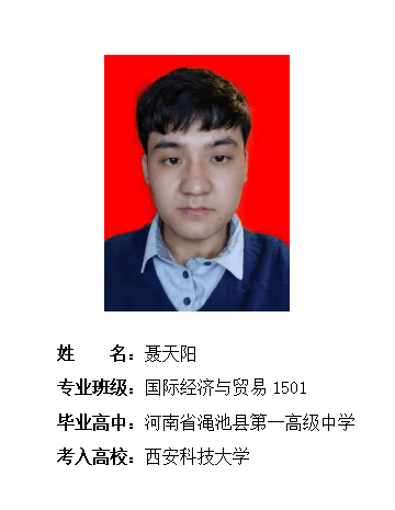 我校2019年考研形势喜人 261名同学被高校录取