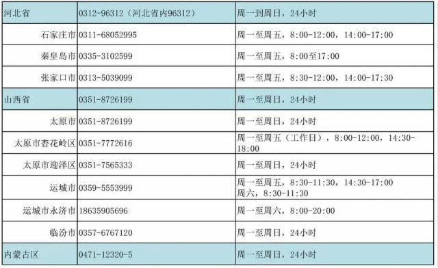 关于开通网络及热线抗疫心理咨询服务的通知