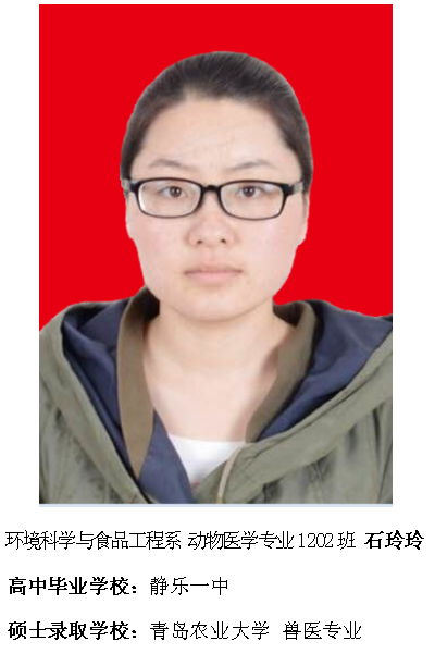 热烈祝贺我院2016届毕业生考研录取率再创新高315位学子考取硕士研究生