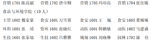 山西农业大学信息学院2019年上半年拟组织发展推荐对象公示