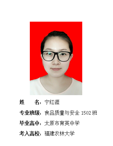 我校2019年考研形势喜人 261名同学被高校录取