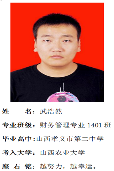 我校2018年考研形势喜人 位居全国同类院校前列