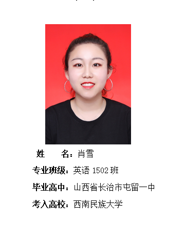我校2019年考研形势喜人 261名同学被高校录取