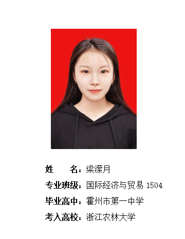 我校2019年考研形势喜人 261名同学被高校录取