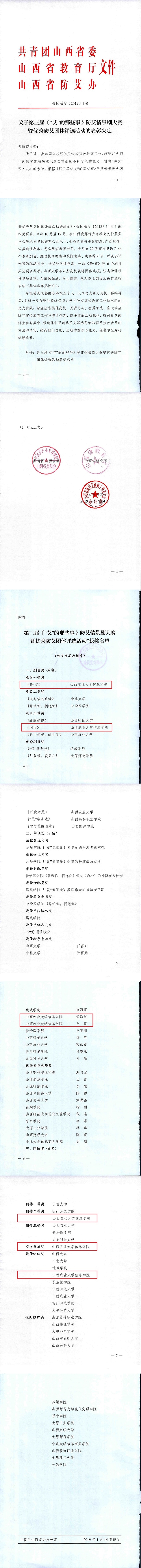 我校在山西省防艾情景剧大赛暨优秀防艾团体评选活动中获多项荣誉