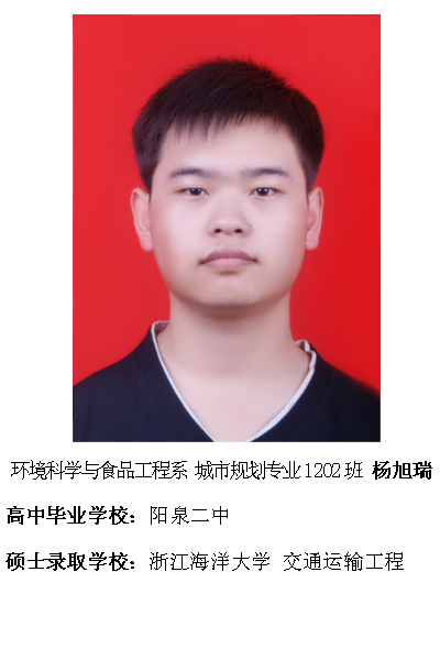 热烈祝贺我院2016届毕业生考研录取率再创新高315位学子考取硕士研究生