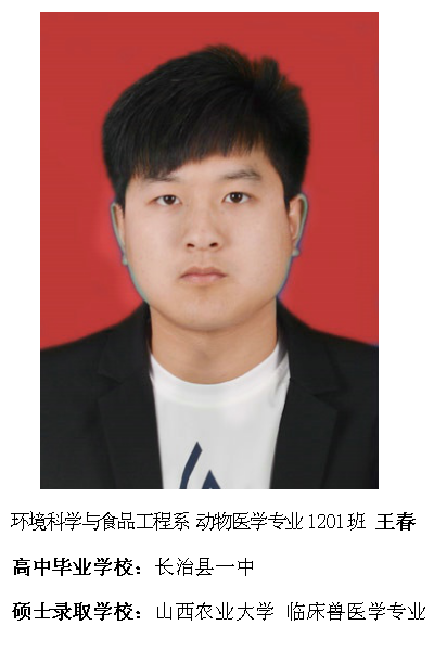 热烈祝贺我院2016届毕业生考研录取率再创新高315位学子考取硕士研究生