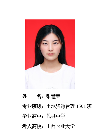我校2019年考研形势喜人 261名同学被高校录取
