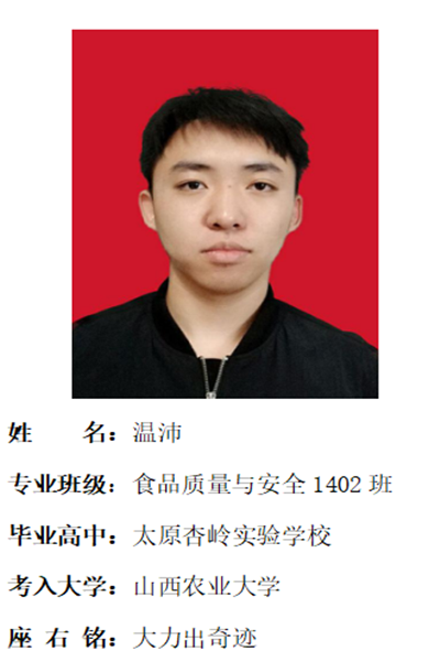 我校2018年考研形势喜人 位居全国同类院校前列