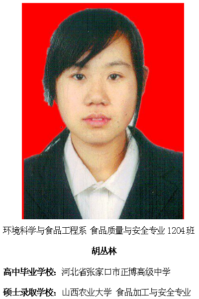 热烈祝贺我院2016届毕业生考研录取率再创新高315位学子考取硕士研究生