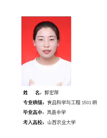 我校2019年考研形势喜人 261名同学被高校录取