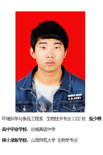 热烈祝贺我院2016届毕业生考研录取率再创新高315位学子考取硕士研究生