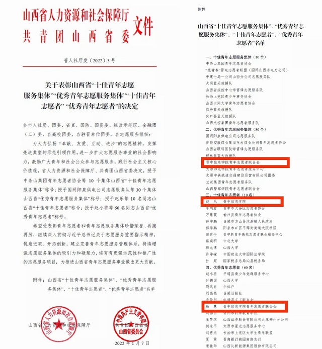 我校青联获评“山西省优秀青年志愿服务集体”