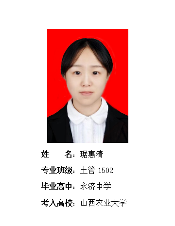 我校2019年考研形势喜人 261名同学被高校录取