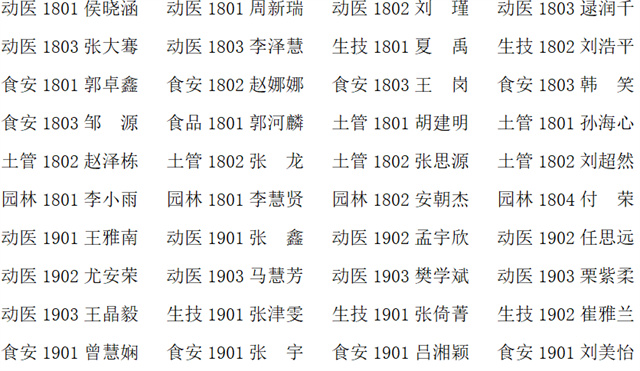 信息学院2021年5月拟组织发展推荐对象公示