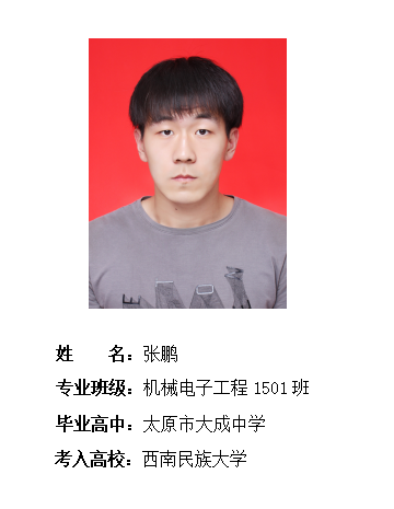 我校2019年考研形势喜人 261名同学被高校录取