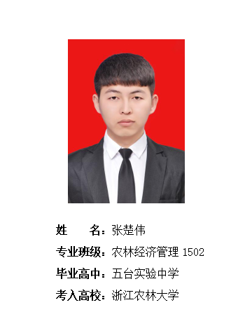 我校2019年考研形势喜人 261名同学被高校录取