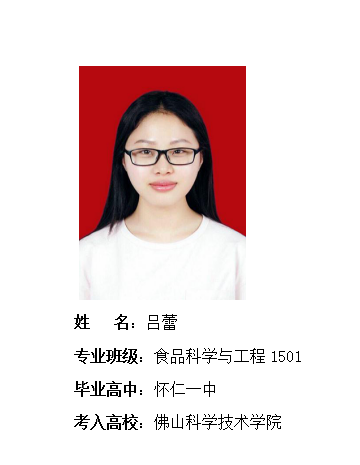 我校2019年考研形势喜人 261名同学被高校录取