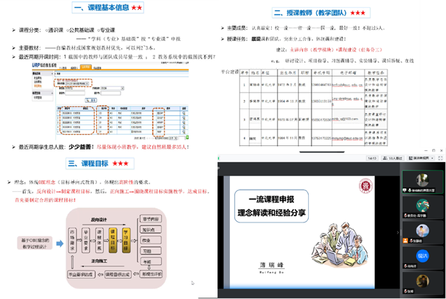 我校举办“山西省一流课程申报建设规范”专题培训会