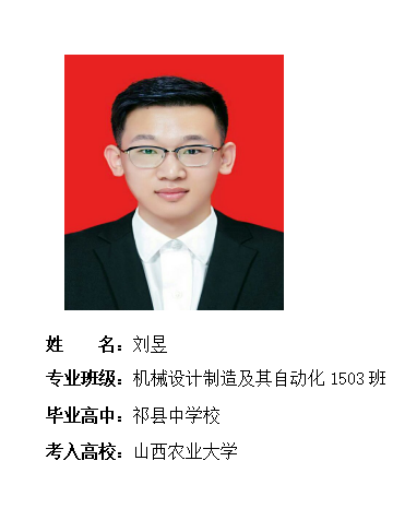 我校2019年考研形势喜人 261名同学被高校录取