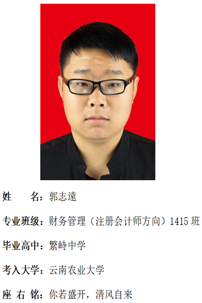我校2018年考研形势喜人 位居全国同类院校前列