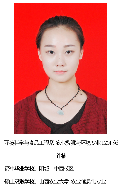 热烈祝贺我院2016届毕业生考研录取率再创新高315位学子考取硕士研究生