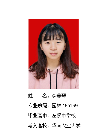 我校2019年考研形势喜人 261名同学被高校录取