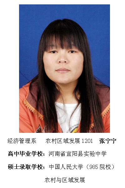 热烈祝贺我院2016届毕业生考研录取率再创新高315位学子考取硕士研究生