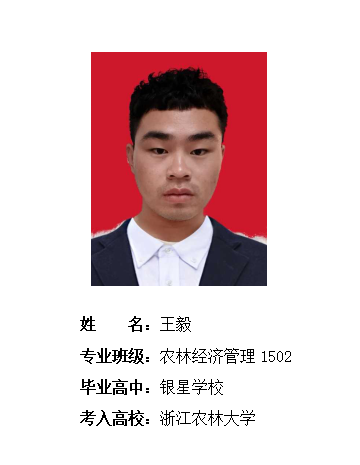 我校2019年考研形势喜人 261名同学被高校录取