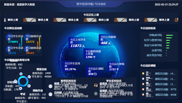 “线上开学”第一天：教学运行平稳有序