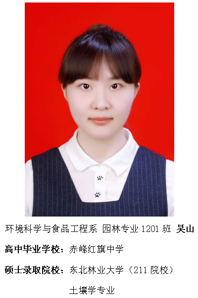 热烈祝贺我院2016届毕业生考研录取率再创新高315位学子考取硕士研究生