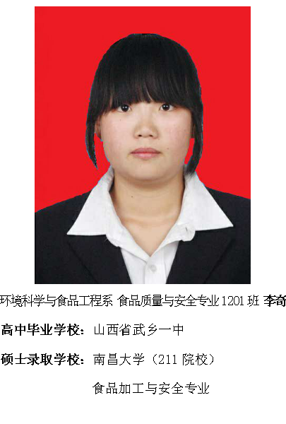 热烈祝贺我院2016届毕业生考研录取率再创新高315位学子考取硕士研究生