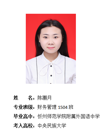 我校2019年考研形势喜人 261名同学被高校录取