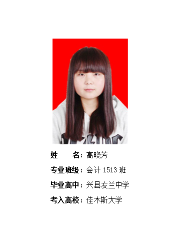 我校2019年考研形势喜人 261名同学被高校录取