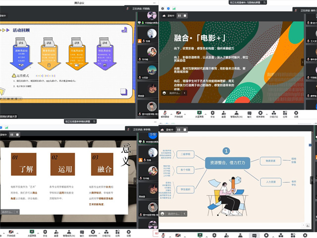三校四区光影同行 凝心聚力共促发展——中国新商科大学集团电影评论中心板块年度联动交流