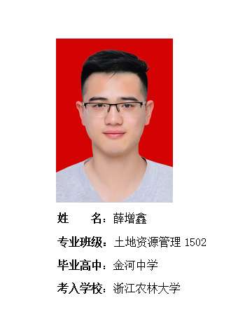 我校2019年考研形势喜人 261名同学被高校录取