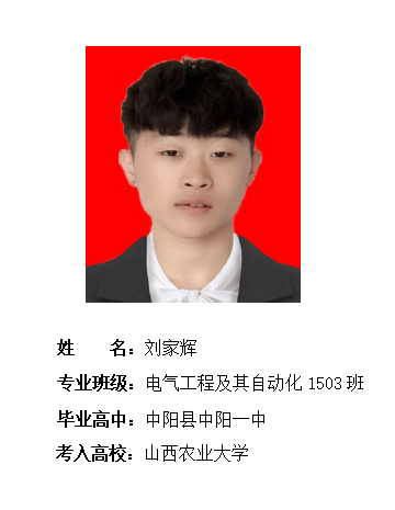 我校2019年考研形势喜人 261名同学被高校录取