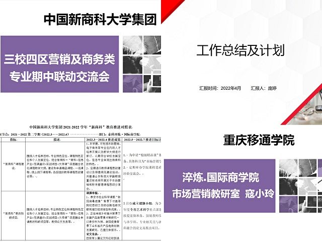 【新商科】中国新商科大学集团商科教育委员会召开三校四区2022年春期中“新商科”业务联动推进会