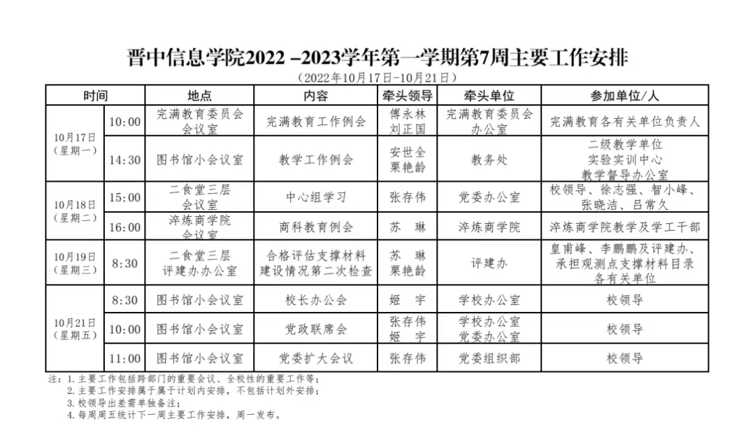 晋中信息学院2022-2023学年第一学期第7周主要工作安排