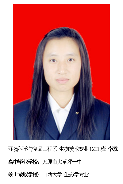 热烈祝贺我院2016届毕业生考研录取率再创新高315位学子考取硕士研究生