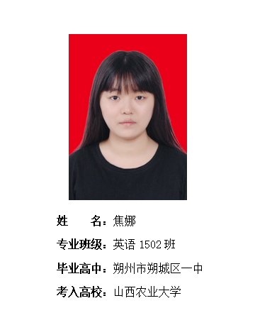 我校2019年考研形势喜人 261名同学被高校录取