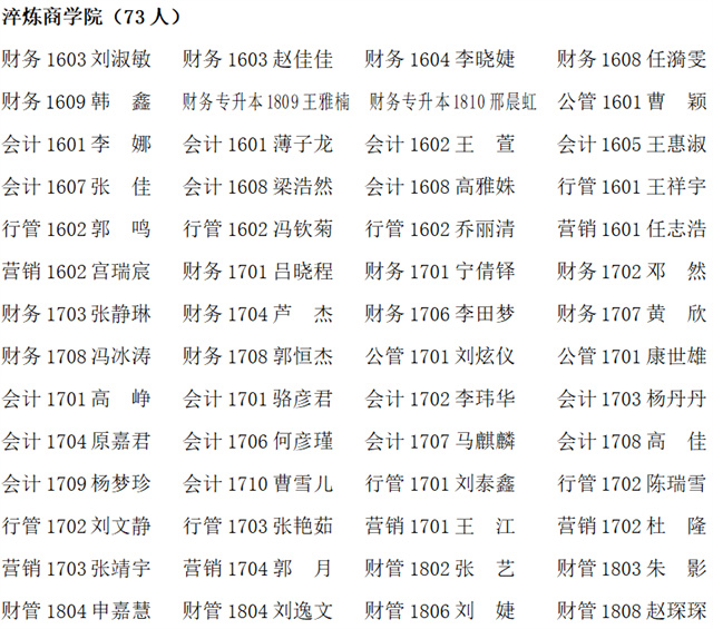 山西农业大学信息学院2019年下半年拟组织发展推荐对象公示