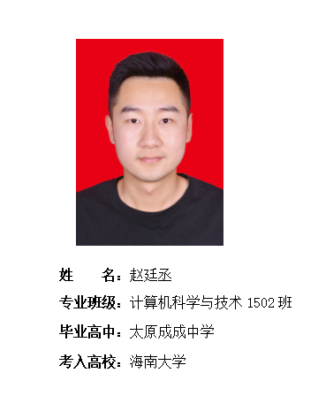 我校2019年考研形势喜人 261名同学被高校录取