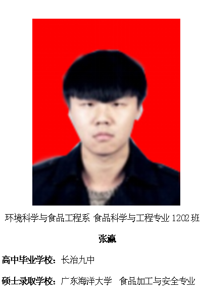 热烈祝贺我院2016届毕业生考研录取率再创新高315位学子考取硕士研究生